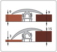 Крепление для гибкого порога высокое 9-15мм 1,5 м 1247113