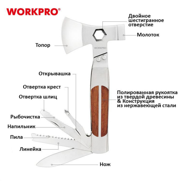Мультитул 12 в 1 с топором 155мм WORKPRO