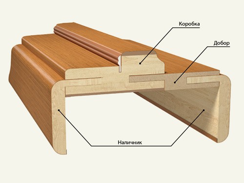 Добор Аляска Вайт 10*100*2070