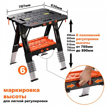 Верстак + козлы складные 2в1 + 2 струбцины и 4 упора PONY / JORGENSEN