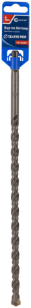 Бур по бетону CUTOP, Profi, двойная резьба, SDS-Plus, 12х310/40-12310