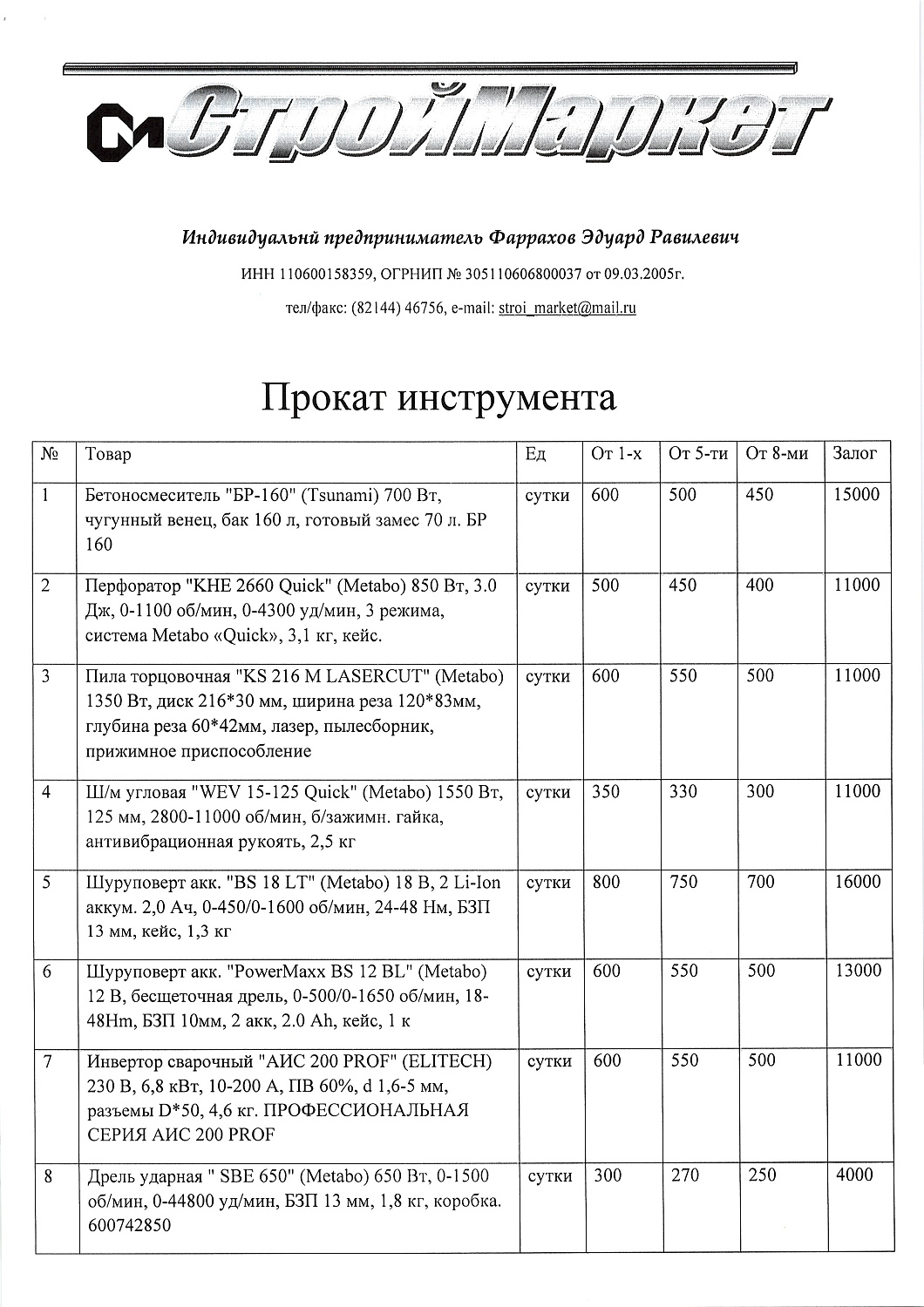 Внимание! Сдаются в аренду электроинструменты! 